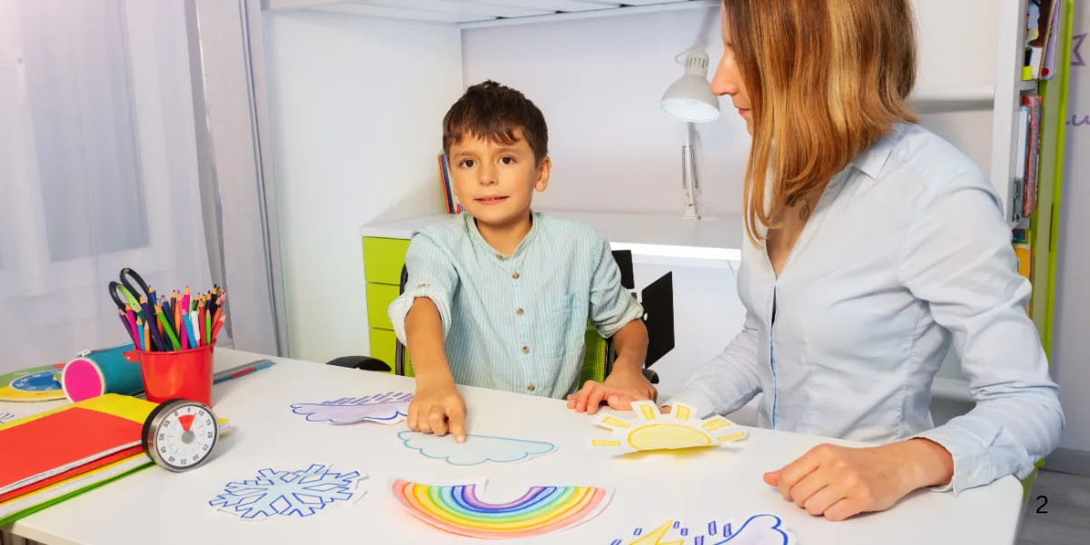 When & Where Modeling Is Most Effective