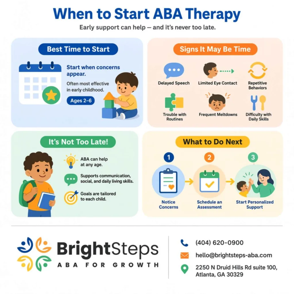 Best age to start ABA therapy