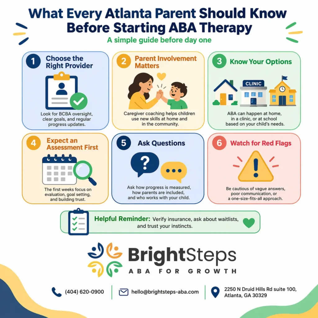 in-home ABA therapy Atlanta