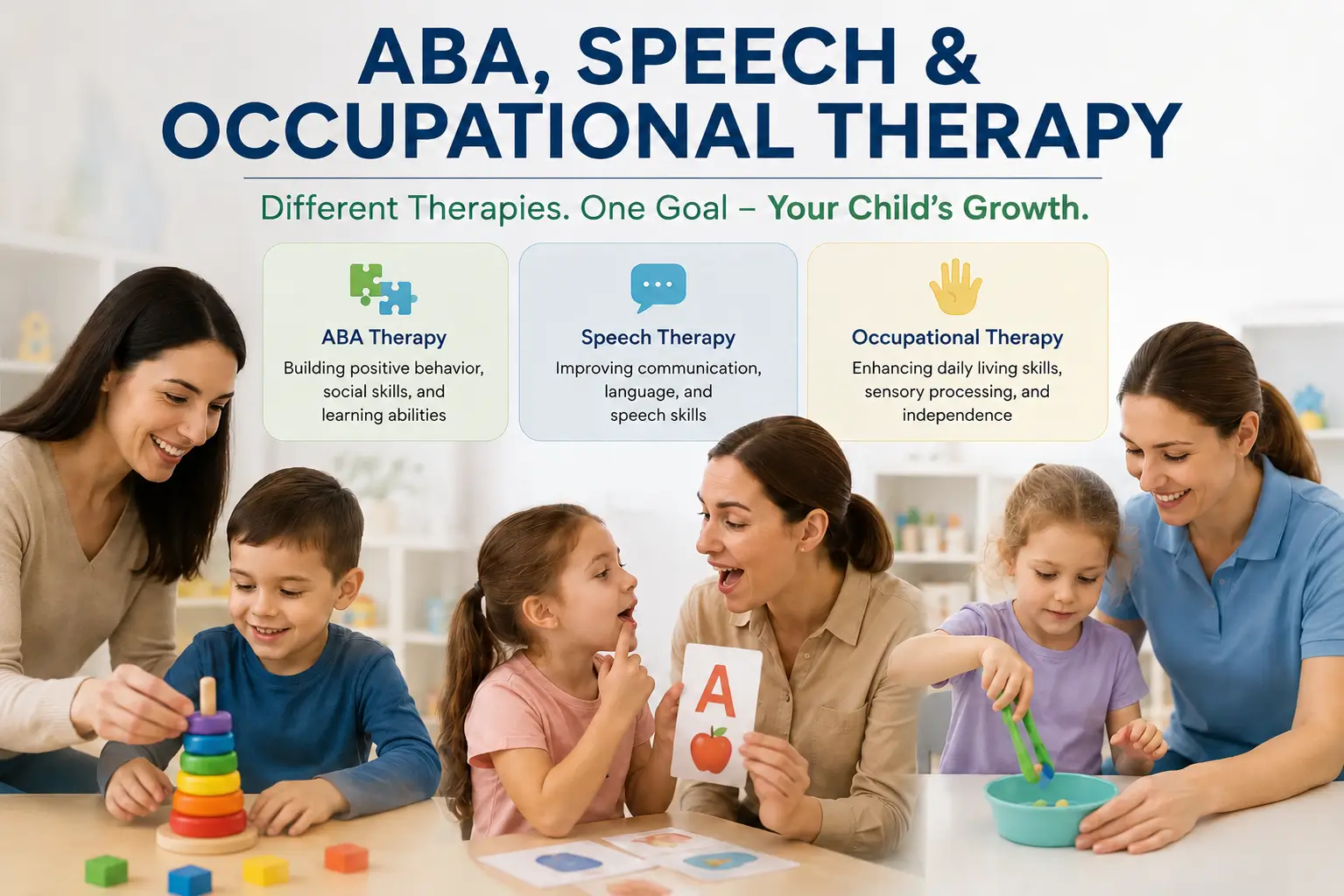 How ABA, Speech, and Occupational Therapy Create Better Results
